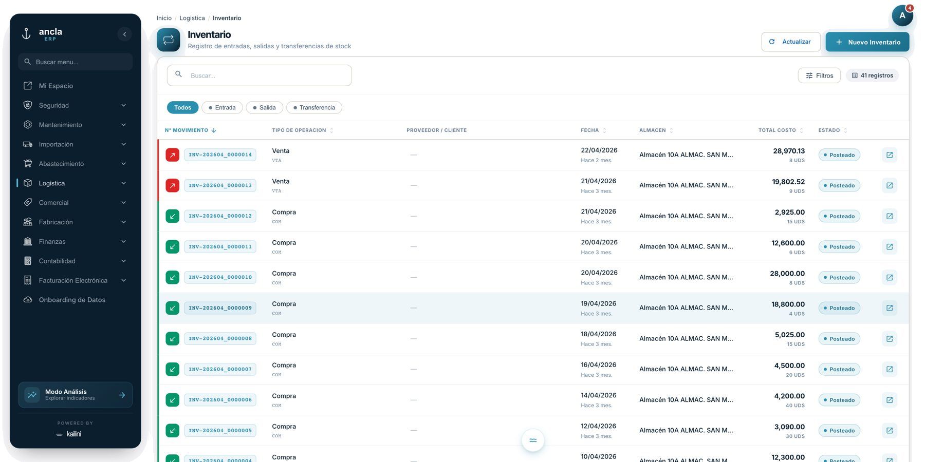 Pantalla de inventario de Ancla ERP con entradas, salidas y transferencias por almacén