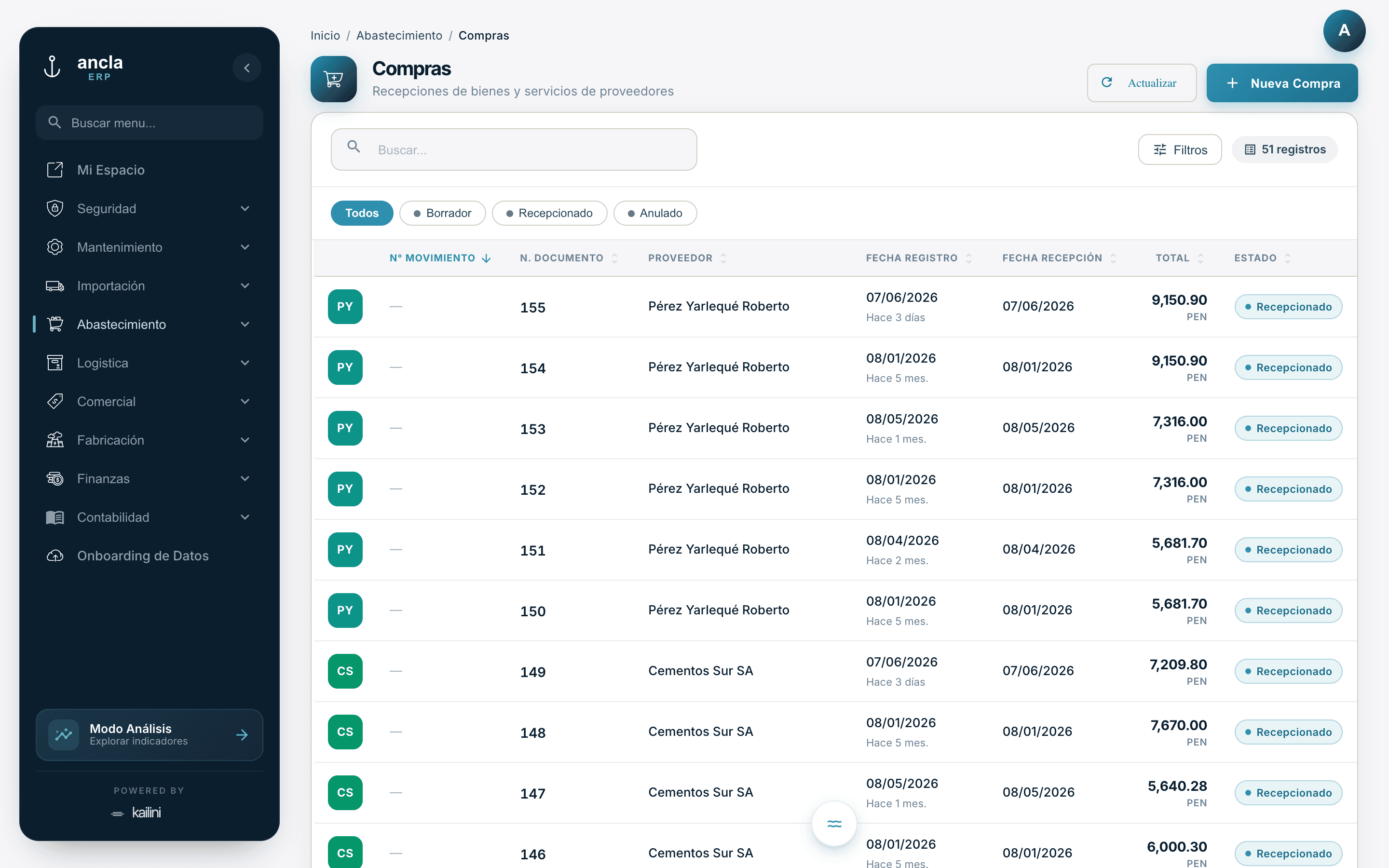 Pantalla real del módulo de Abastecimiento en Ancla ERP: compras a proveedores con documento, fecha y total.