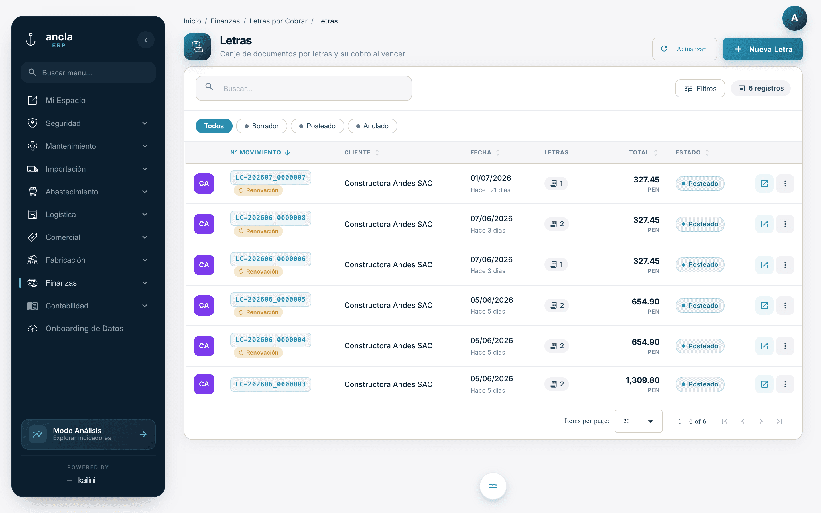 Pantalla real del módulo de Finanzas en Ancla ERP: letras por cobrar con cliente, vencimiento, total y estado.