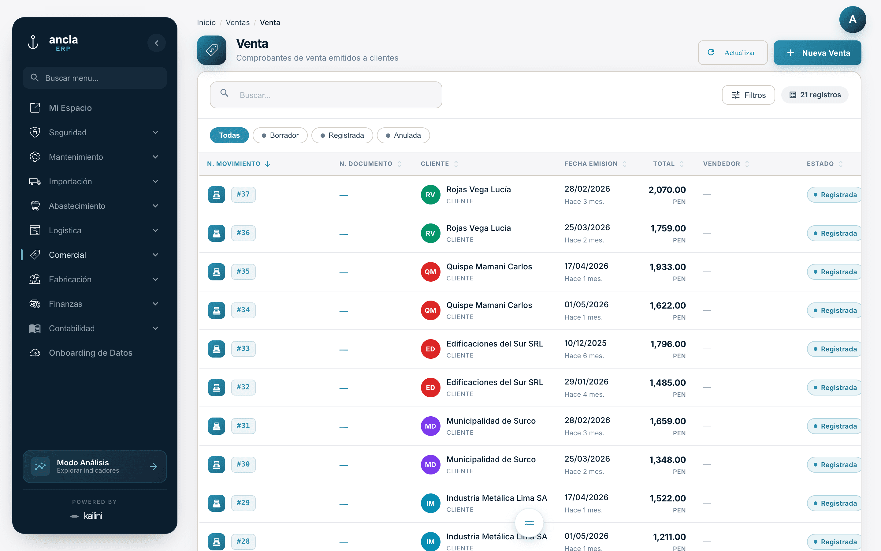 Pantalla real de un sistema en demo: explorador de ventas del ERP Ancla con comprobantes y estados